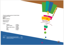  Johan van der Linden: &quot;Saxofun volume 1: 7 Pieces for saxophone Quartet&quot;